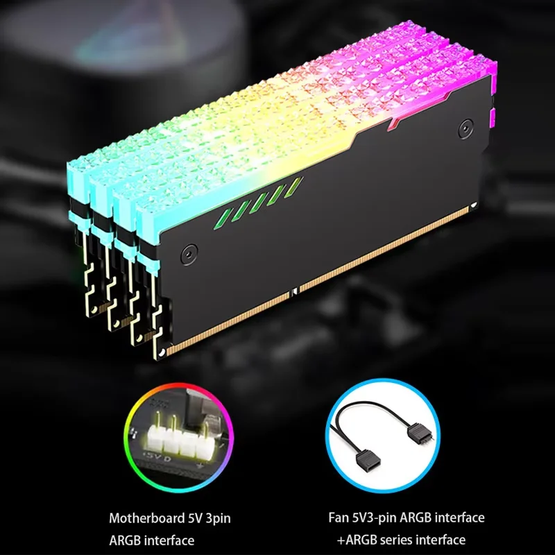 PC Memory Heatsink RM-1 RAM Co - đánh giá và giá Pc Gaming Ddr3