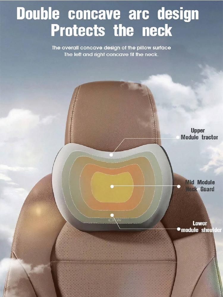 Car Headrest, Lumbar Support,  - đánh giá và giá Gaming Chair Lumbar Pillow