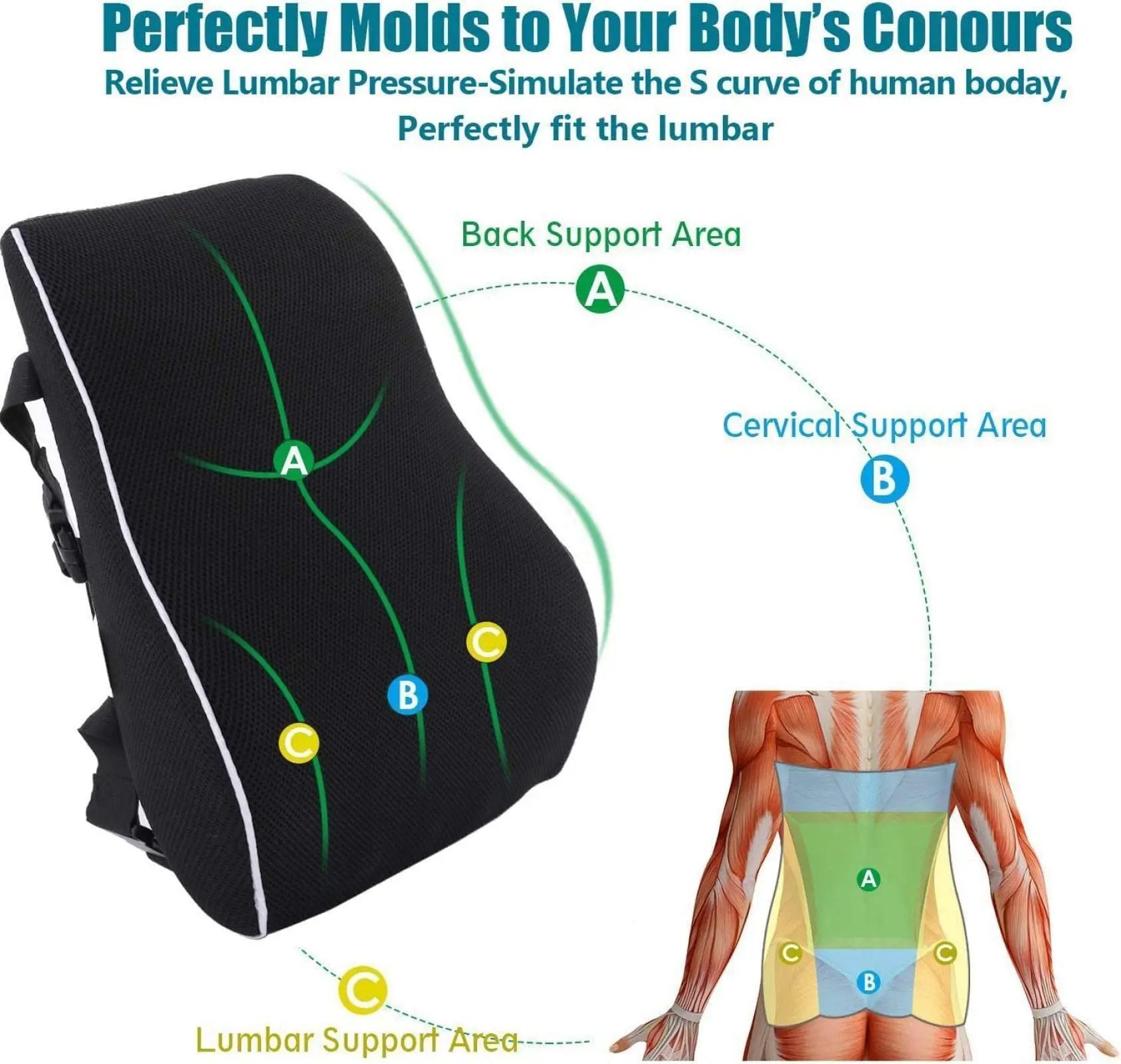Lumbar Support Pillow Memory F - đánh giá và giá Gaming Chair Lumbar Pillow