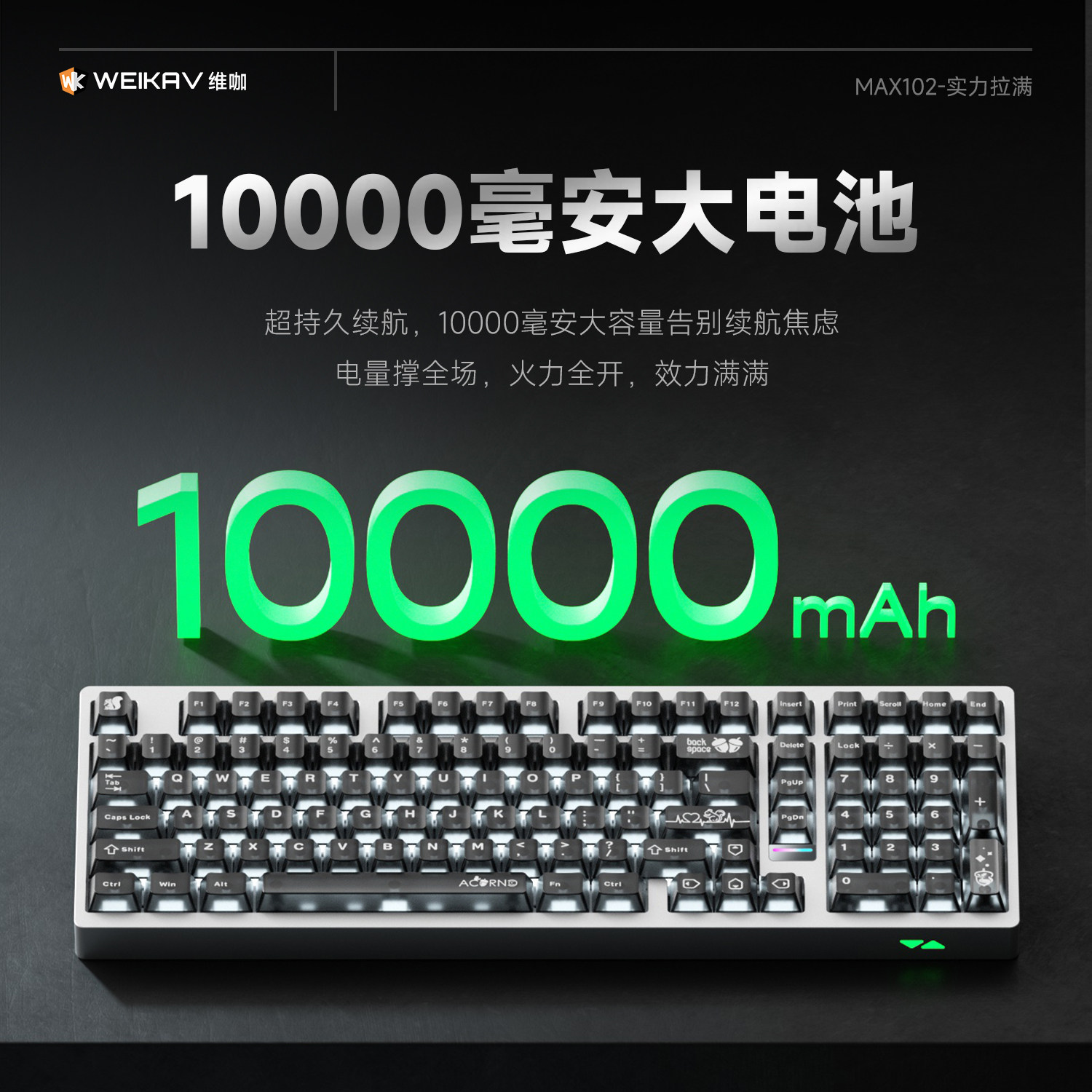 Weika Max102 Aluminum Case Wir - đánh giá và giá Pc Gaming Desk