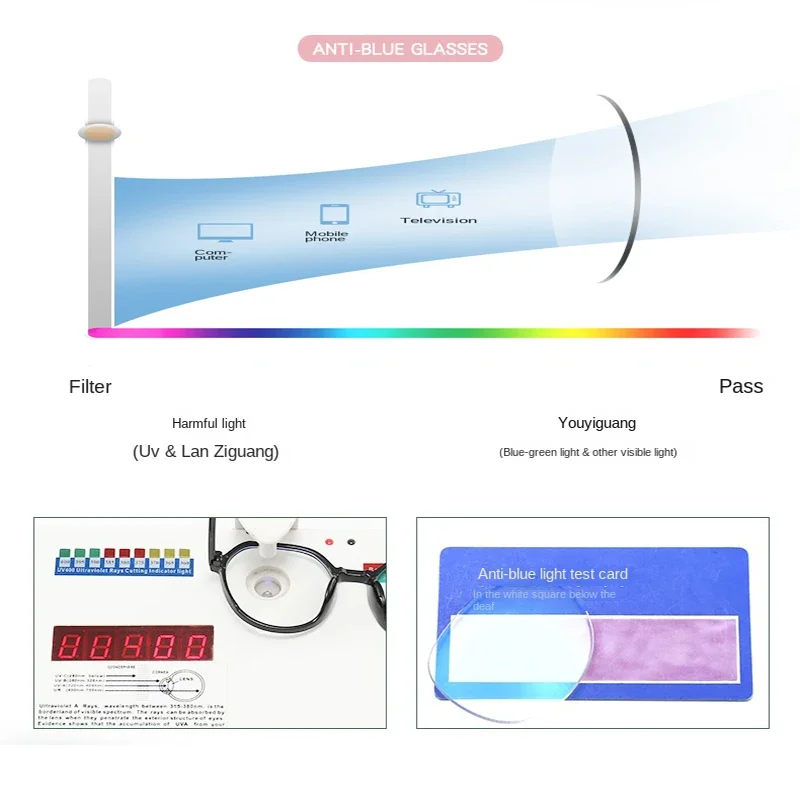 Blue Light Blocking Glasses fo - đánh giá và giá Gaming Glasses Blue Light