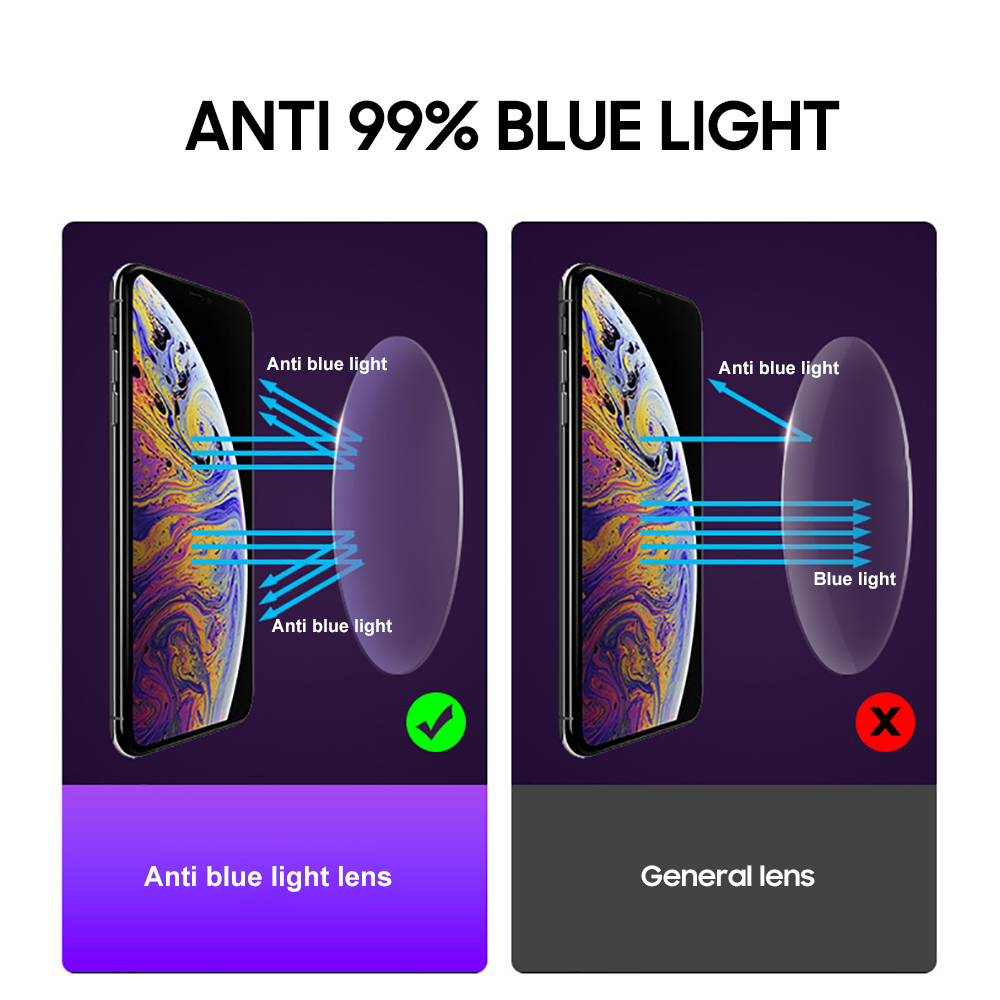 DOHOHDO 2026 Square Anti Blue  - đánh giá và giá Gaming Glasses Blue Light