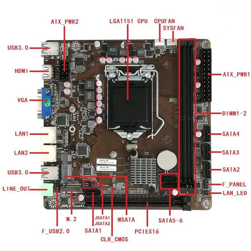 B365 Mini-ITX Motherboard LGA  - đánh giá và giá Pc Gaming Intel Core I5