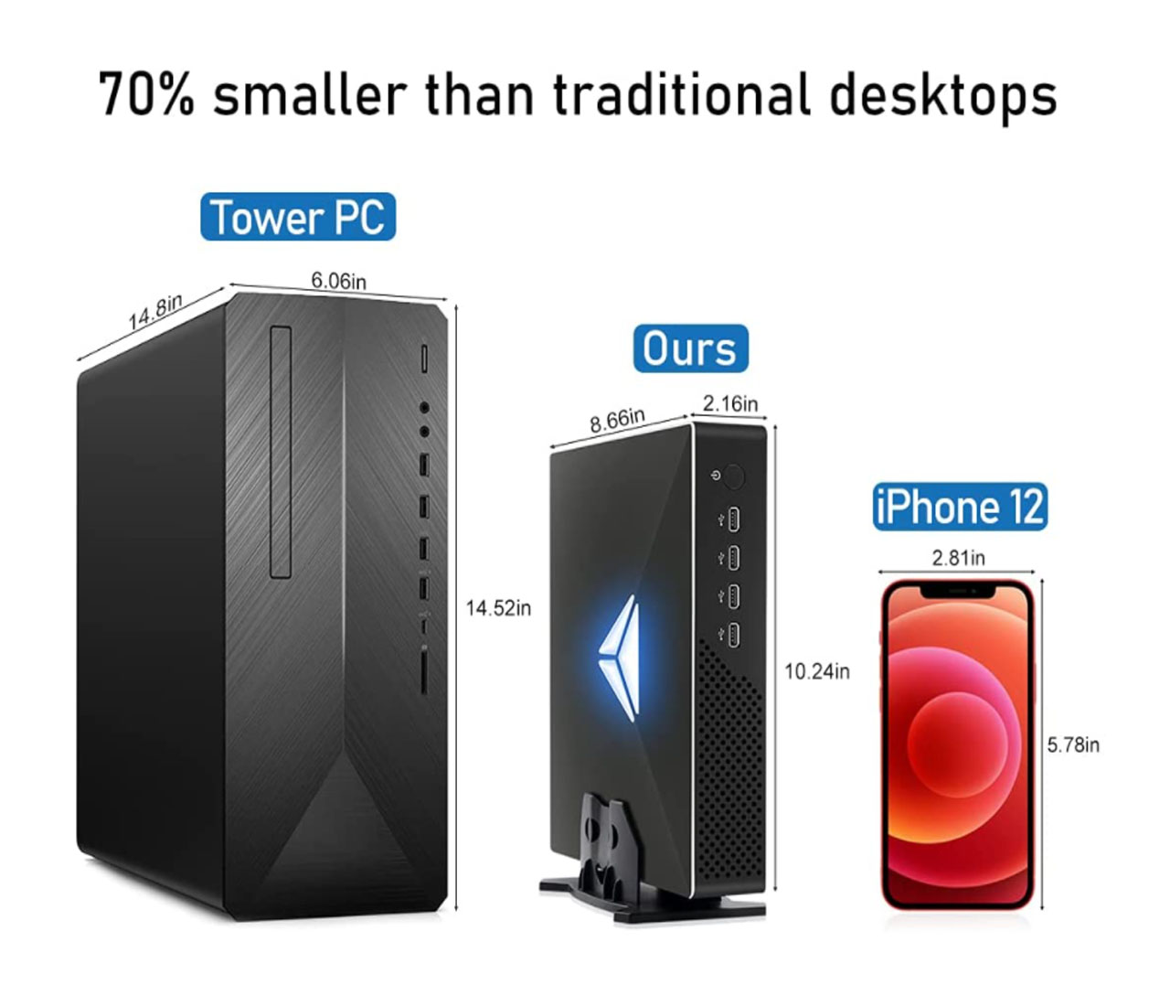 10th Gen Gaming Mini PC Intel  - đánh giá và giá Pc Gaming Nvidia