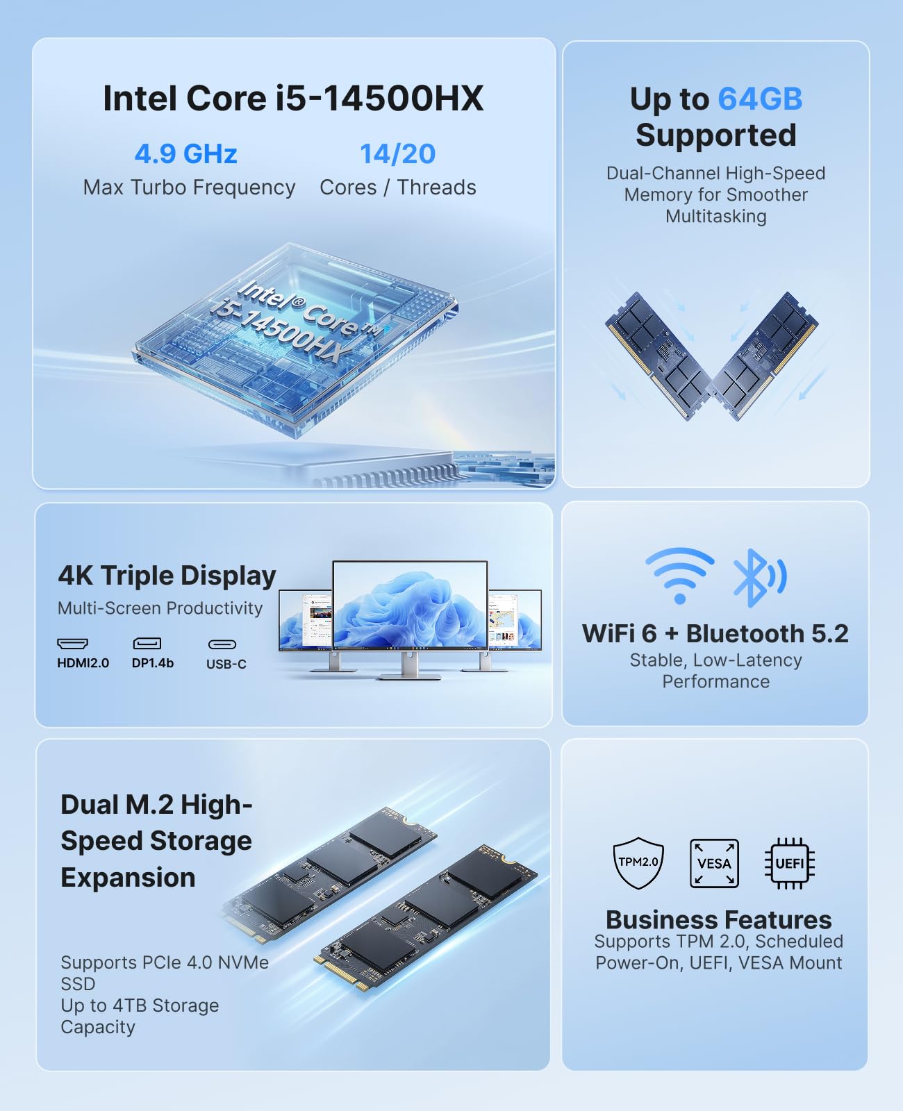 ACEMAGIC Intel Core I5-14500HX - đánh giá và giá Pc Gaming Intel Core I5
